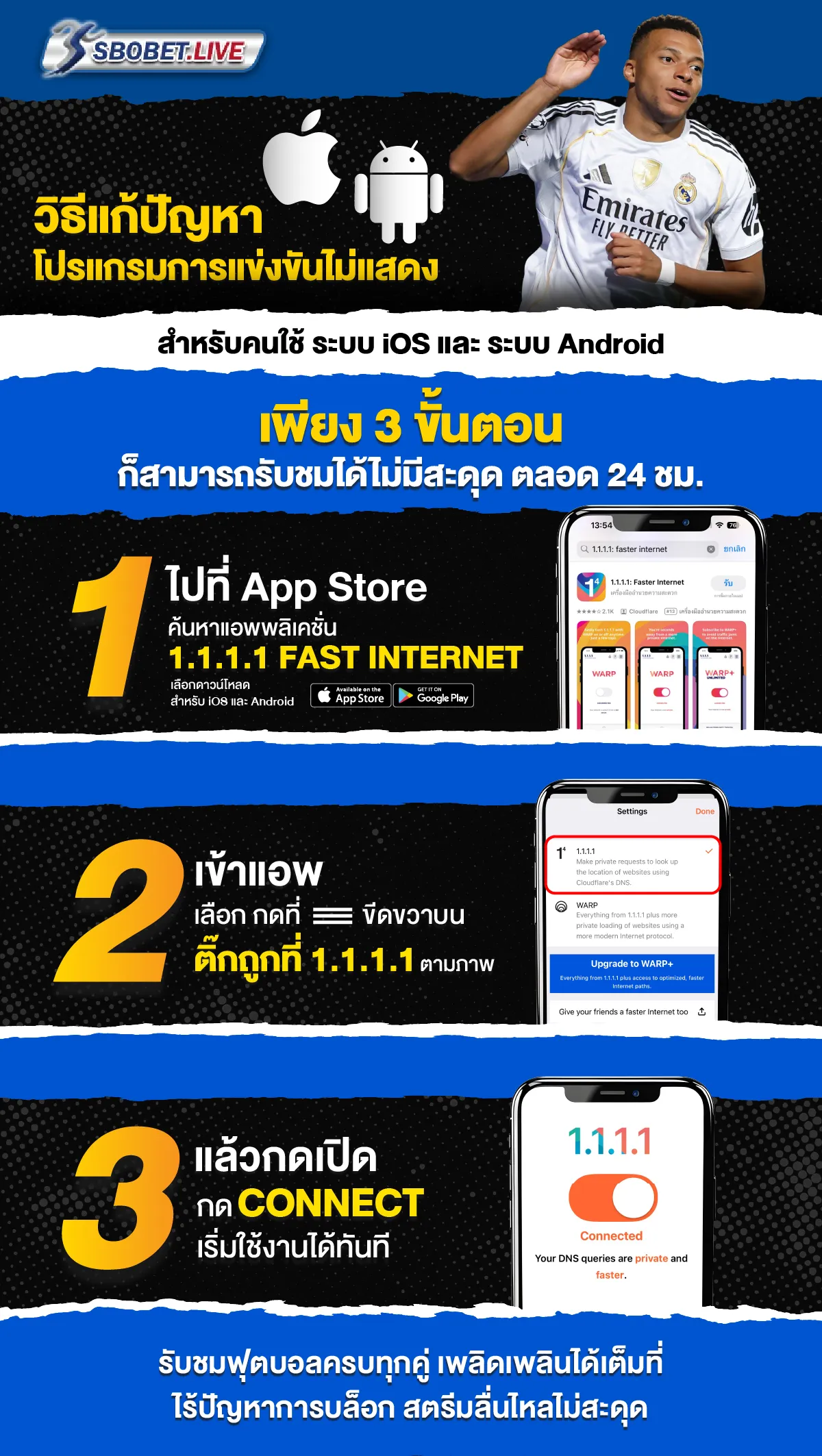 แก้ปัญหาดูบอลสดไม่แสดง iOS และ Android