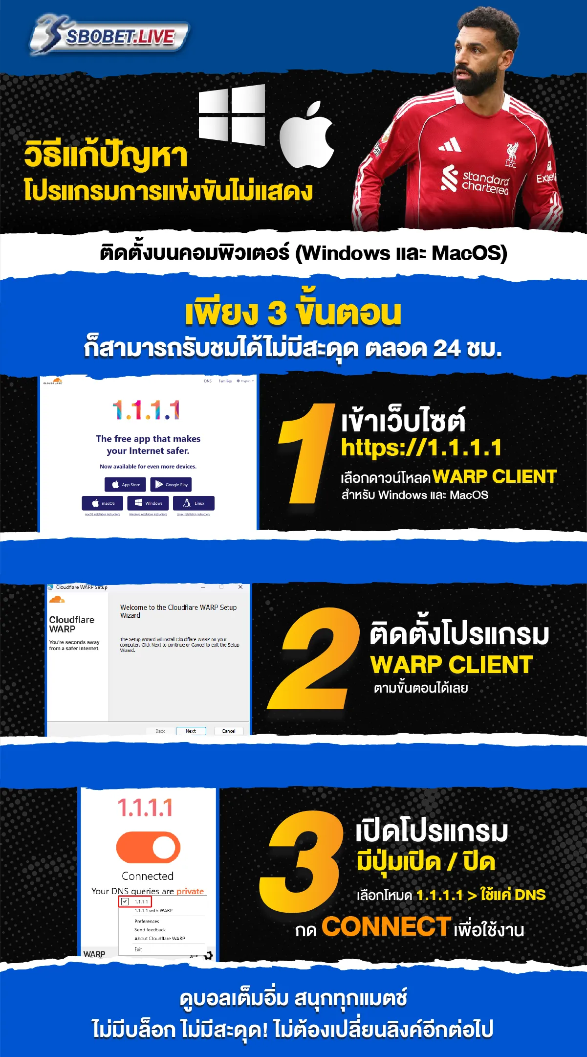 แก้ปัญหาดูบอลสดไม่แสดง Windows และ MacOS